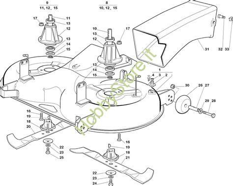 Schema che illustra diverse ampiezze di piatto di taglio per trattorini rasaerba