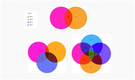 Diagramma che confronta trattorini rider, frontali e ZRT