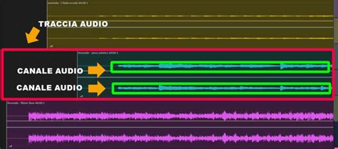 Confronto visivo di una traccia audio con diverse impostazioni di Larghezza di Banda Video (VBW)