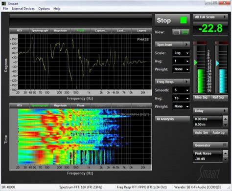 Interfaccia utente del software Smaart v8 che mostra diverse finestre di analisi
