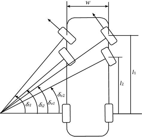 Schema della geometria Ackermann