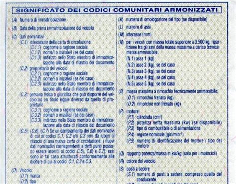 Legenda dei codici della carta di circolazione