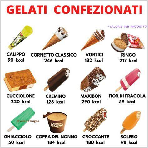 tabella comparativa calorie gelati