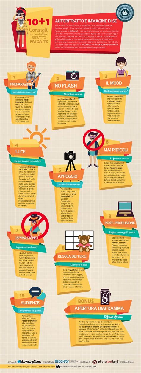 Infografica sui consigli per una guida più efficiente