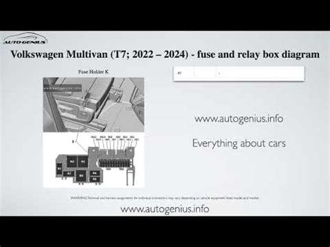 Schema dell'insonorizzazione del Volkswagen Multivan
