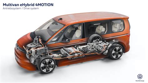 Schema della trazione integrale 4MOTION del Volkswagen Multivan e-Hybrid