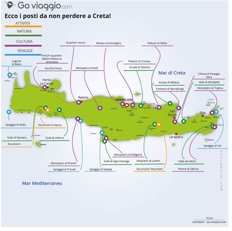 Mappa di Creta con evidenziate le principali città e attrazioni