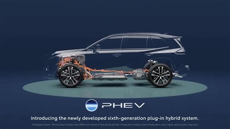 Infografica: funzionamento del sistema ibrido plug-in Toyota