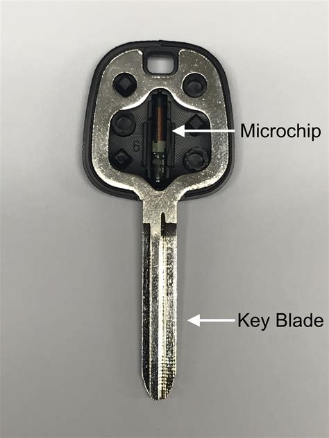 Car key transponder diagram