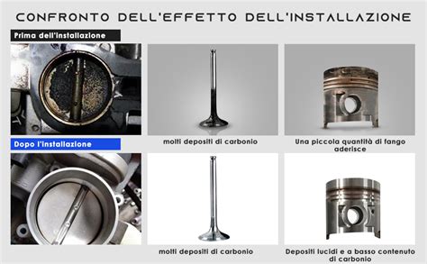 Dettaglio della zona motore con i tubi dei vapori olio