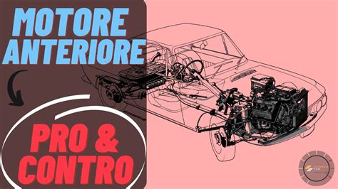 Schema motore longitudinale vs trasversale