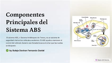 Componenti del sistema ABS