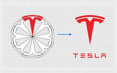 Logo Tesla