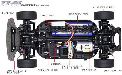 Tamiya TT-01 chassis