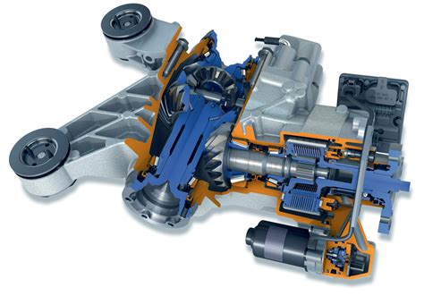 Diagramma del sistema di trazione integrale 4Motion con frizione Haldex