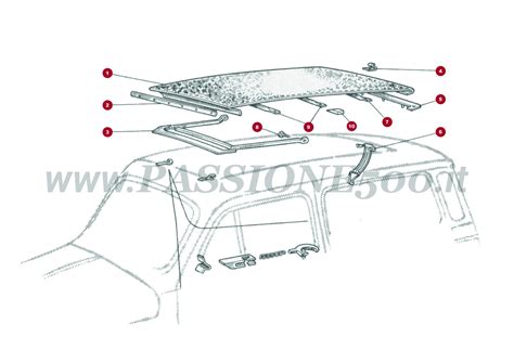 Diagramma esploso del meccanismo della capote di una Audi A4 Cabrio
