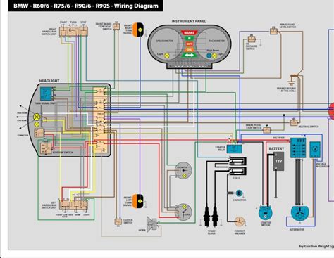 schema sensori parcheggio bmw e46