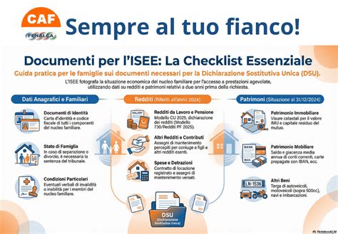 Documenti necessari per l'attestazione finanziaria