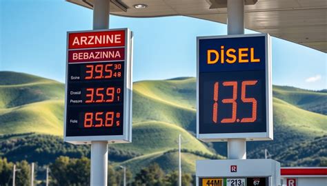 Tensioni internazionali e prezzi del carburante