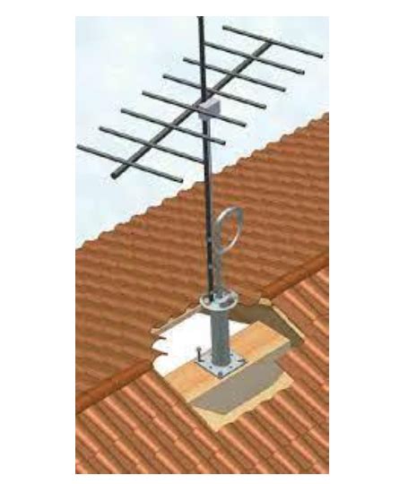 errori comuni installazione antenna CB e soluzioni