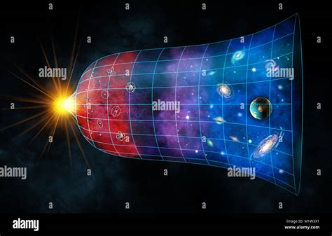 rappresentazione dell'espansione dell'universo