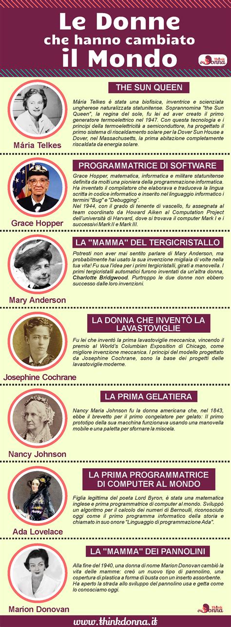 infografica sulle citazioni più famose riguardo alle automobili