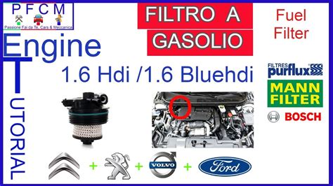 Filtro gasolio opel frontera