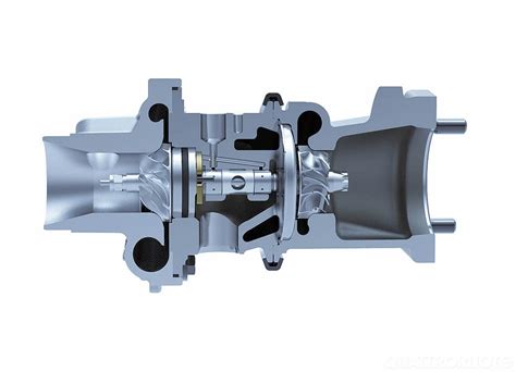 Turbocompressore in sezione