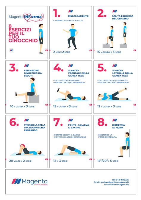 persona che fa esercizi di riabilitazione al ginocchio