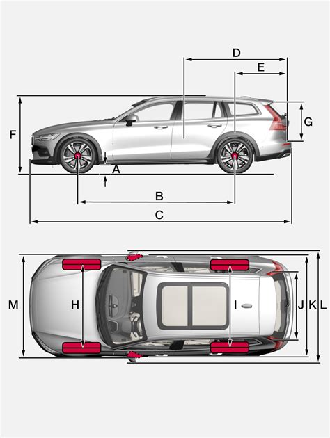 Dimensioni esterne Volvo V60