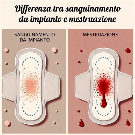 sanguinamento da impianto