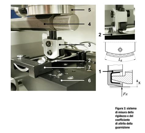 Dettaglio estetico e tecnico della superficie di attrito del disco organico