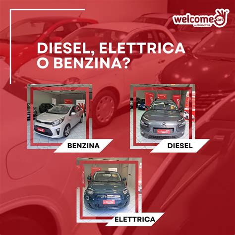 Icone che rappresentano le diverse motorizzazioni disponibili: benzina, diesel ed elettrica