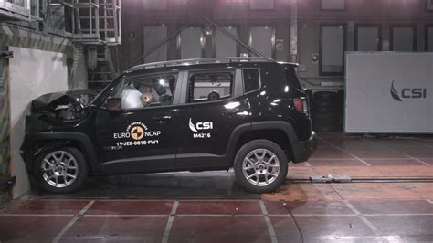 Crash test Euro NCAP Jeep Renegade