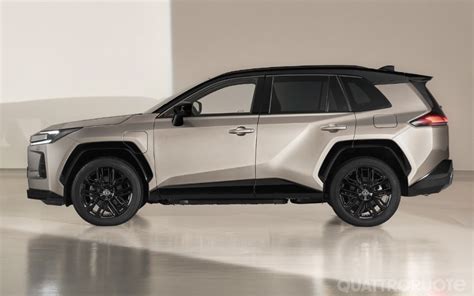 Schema evoluzione design Toyota RAV4 generazioni
