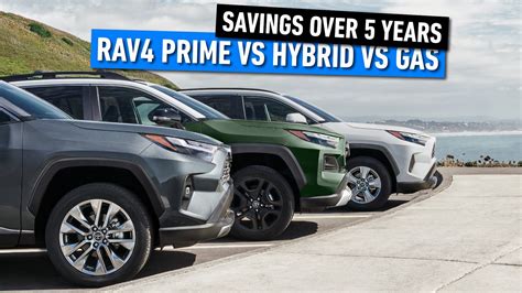 Grafico comparativo performance Toyota RAV4 Hybrid