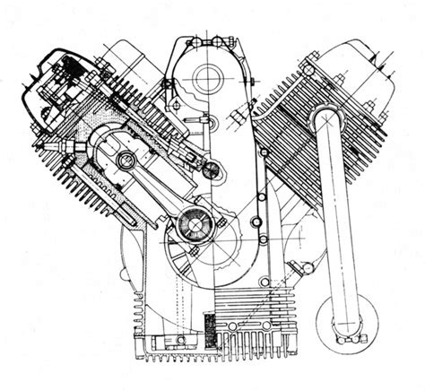 Schema motore Moto Guzzi Astore