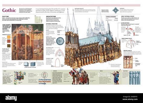 Infografica: Caratteristiche principali dell'Hotel Duke Romana City Center