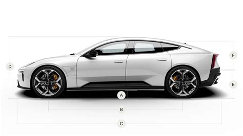 Infografica dimensioni esterne Polestar 2