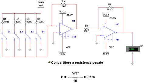 Schema di un DAC a resistenze pesate a 3 bit