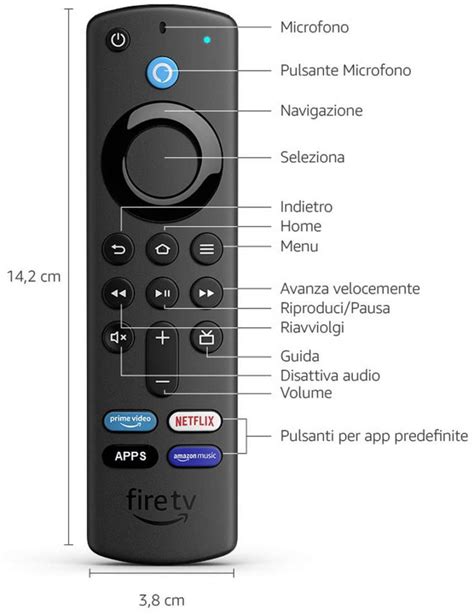 Telecomando Fire TV Stick con pulsanti evidenziati