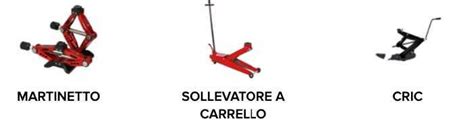 Tipi di cric e cavalletti