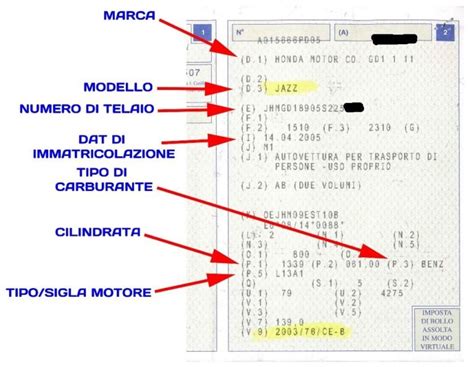 Dettaglio codice alfanumerico su componente auto