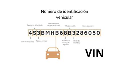 Numero VIN auto