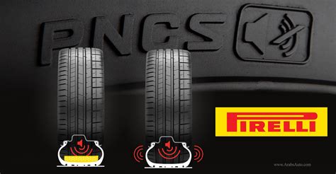 Logo Pirelli Noise Cancelling System