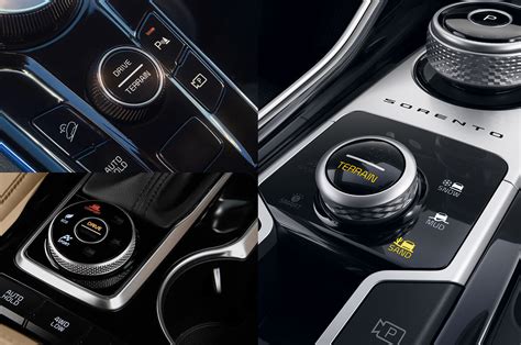 Selettore Terrain Mode all'interno della Kia Sorento