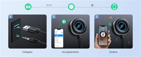 Schema grafico che illustra i passaggi per l'accoppiamento Bluetooth tra smartphone e autoradio.