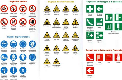 Segnaletica di sicurezza in un'officina automobilistica