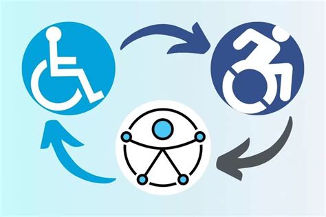 Auto con simbolo disabilità