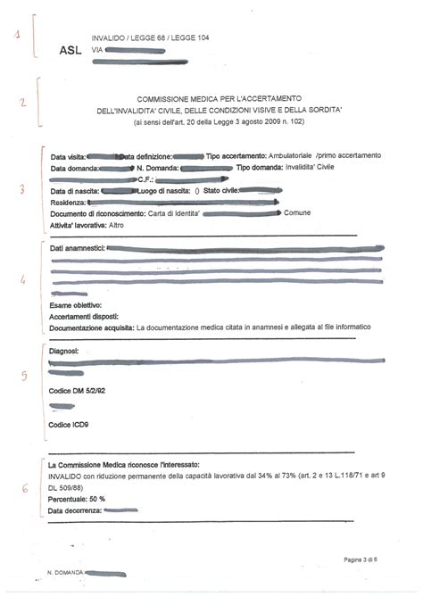 Documento verbale di invalidità